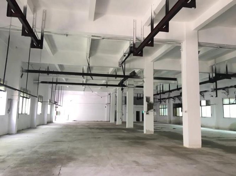厂房出售：工业空间的重新定义